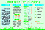 健康中国行动