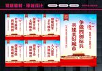 四城同创标语