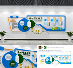 公司学校企业文化墙创意形象墙