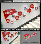 党建楼梯文化墙