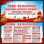 民族团结