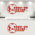 民族团结文化墙
