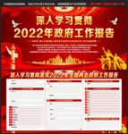 2022年两会宣传栏