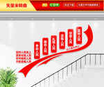 以人民为中心文化墙