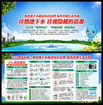 中国水周