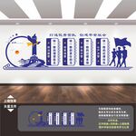 公安局派出所文化墙
