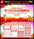 全国两会