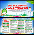 2022世界防治结核病日