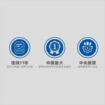图表
