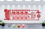 党建文化墙 