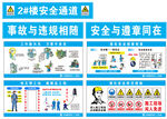 安全通道  中建围挡