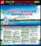 世界水日中国水周