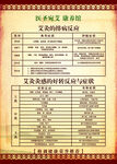 艾灸展板 中医养生