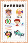 什么是病毒