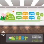 社会主义核心价值观文化墙