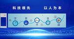 发展历程