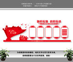 民兵文化墙