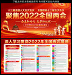 全国两会