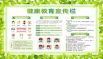 健康教育宣传栏