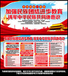 民族团结