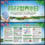 世界水日中国水周展板