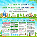 2022年中国水周世界水日