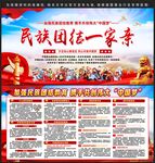 民族团结