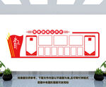 党建信息公开栏
