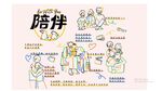陪伴简笔画
