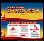 2022两会