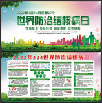 2022年世界防治结核病日