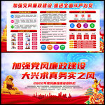 2022年党风廉政
