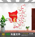 十大英雄党员风采照片墙模板