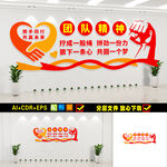 团队精神文化墙