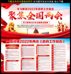 全国两会