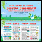 中国水周