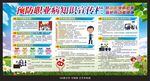 预防职业病宣传栏