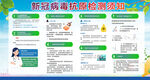 新冠病毒抗原检测须知