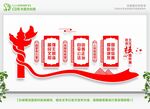 价值观文化墙 