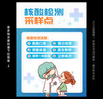 核酸检测采样点海报