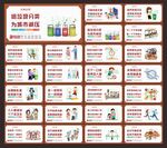 文明城市建设
