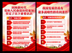 五个必由之路