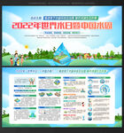  世界水日中国水周