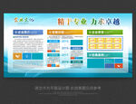 企业展板