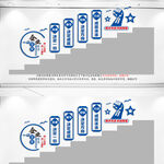 企业楼梯文化墙