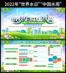 世界水日中国水周展板