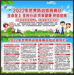世界结核病日宣传栏
