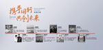 企业发展历程