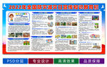 2022年防灾减灾宣传栏