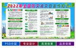 2022年防灾减灾日宣传展板